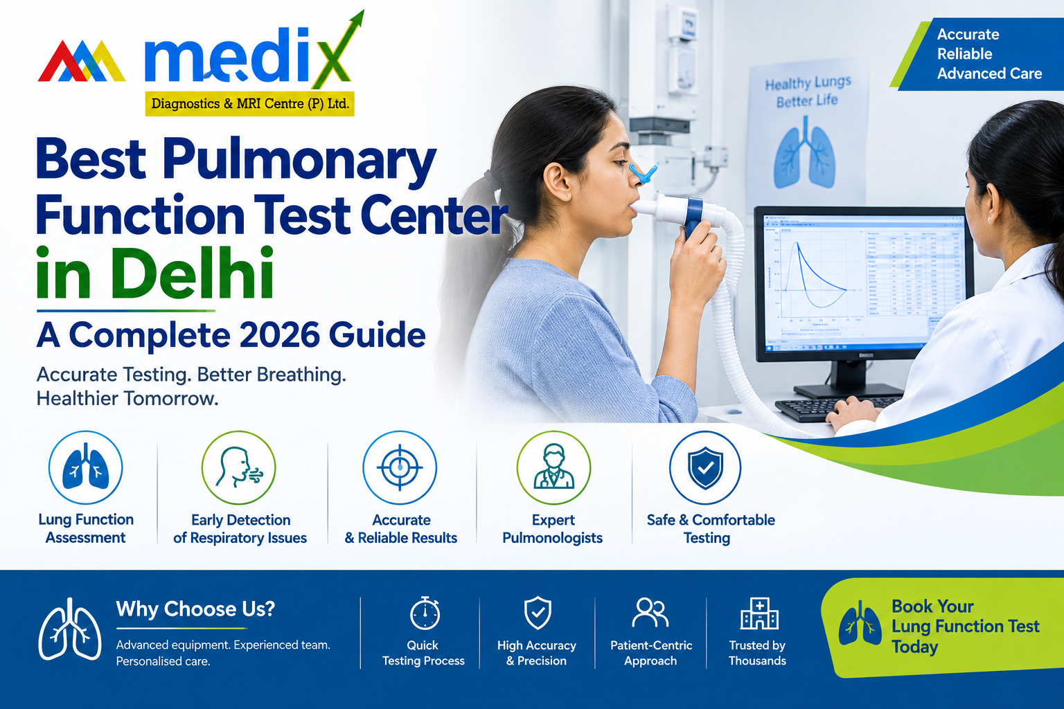 Best Pulmonary Function Test C..